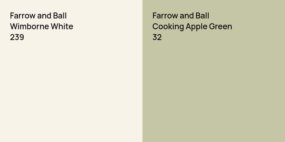 Farrow and Ball Wimborne White vs. Farrow and Ball Cooking Apple Green