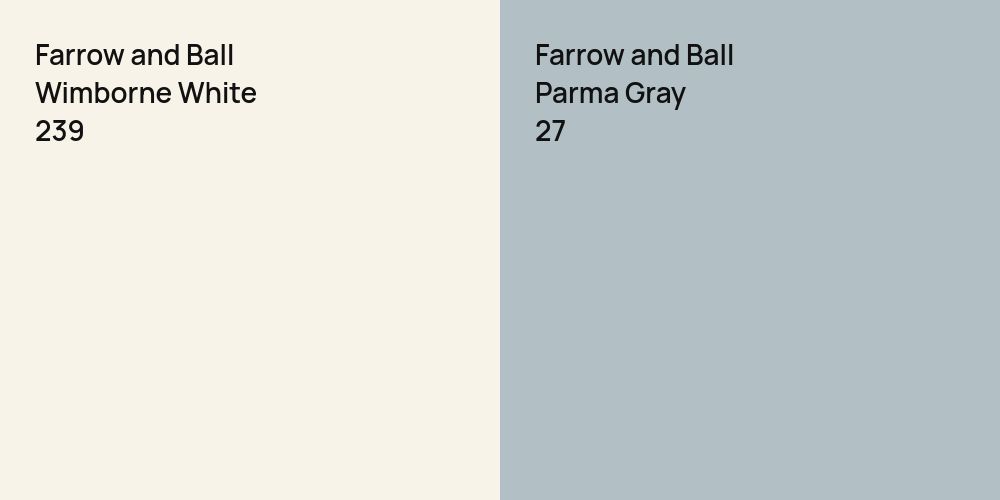 Farrow and Ball Wimborne White vs. Farrow and Ball Parma Gray