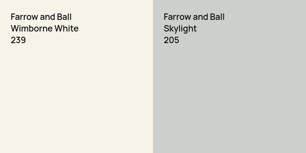 Farrow and Ball Wimborne White vs. Farrow and Ball Skylight