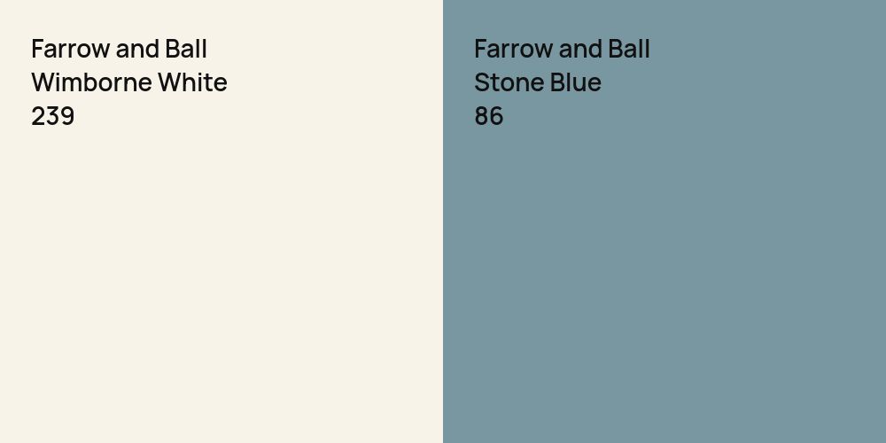 Farrow and Ball Wimborne White vs. Farrow and Ball Stone Blue