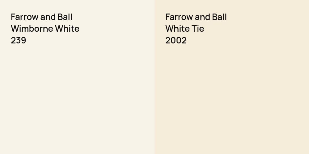 Farrow and Ball Wimborne White vs. Farrow and Ball White Tie