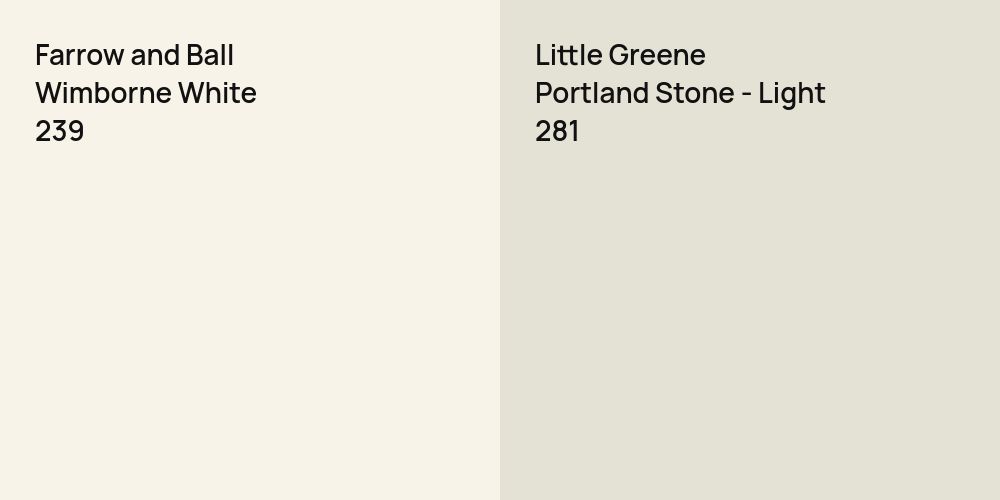 Farrow and Ball Wimborne White vs. Little Greene Portland Stone - Light