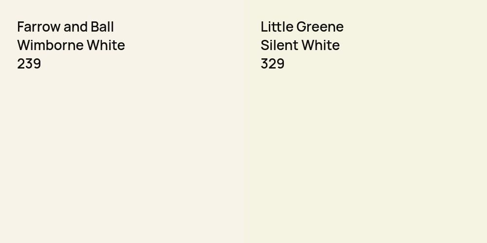 Farrow and Ball Wimborne White vs. Little Greene Silent White