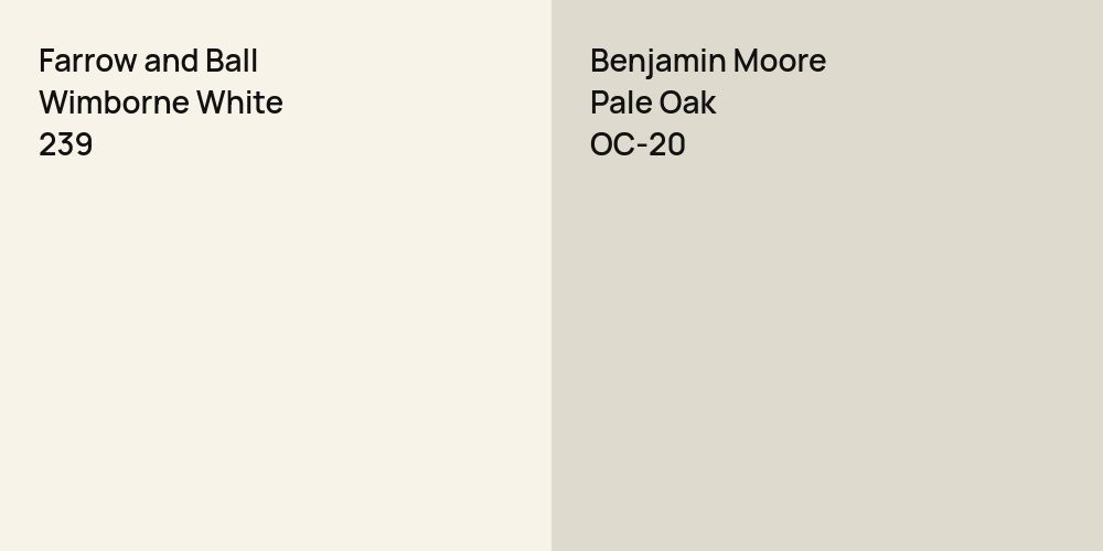 Farrow and Ball Wimborne White vs. Benjamin Moore Pale Oak