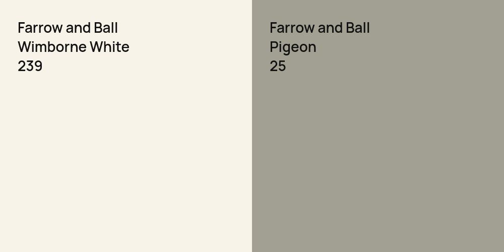 Farrow and Ball Wimborne White vs. Farrow and Ball Pigeon