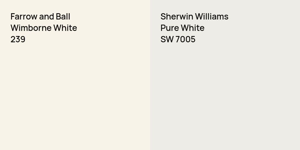 Farrow and Ball Wimborne White vs. Sherwin Williams Pure White