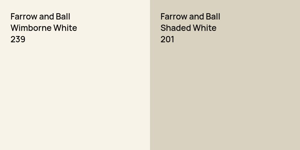 Farrow and Ball Wimborne White vs. Farrow and Ball Shaded White