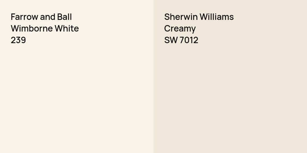 Farrow and Ball Wimborne White vs. Sherwin Williams Creamy