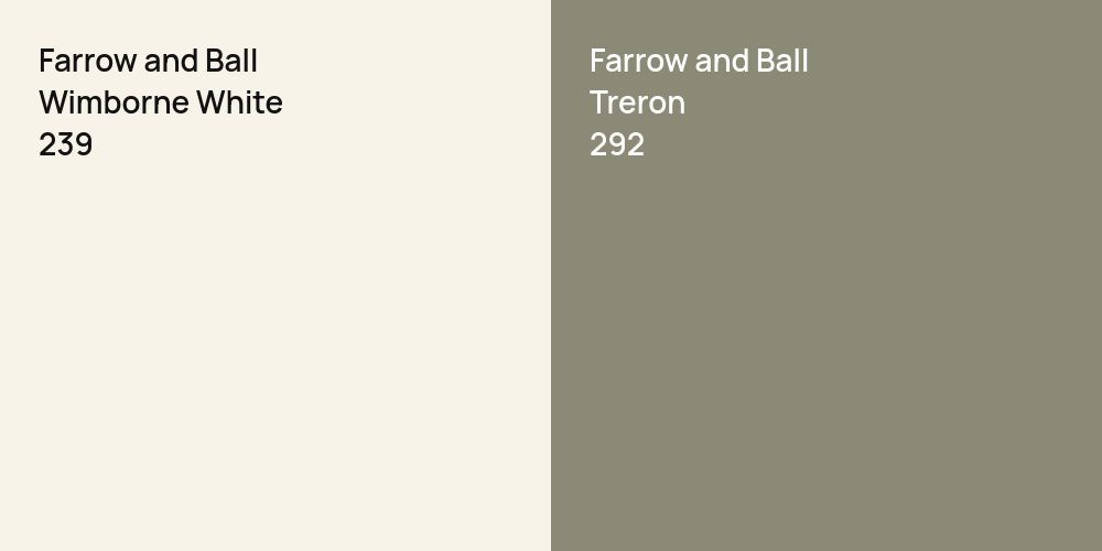 Farrow and Ball Wimborne White vs. Farrow and Ball Treron