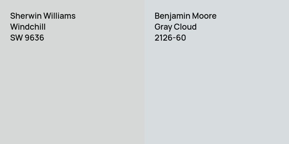 Sherwin Williams Windchill vs. Benjamin Moore Gray Cloud