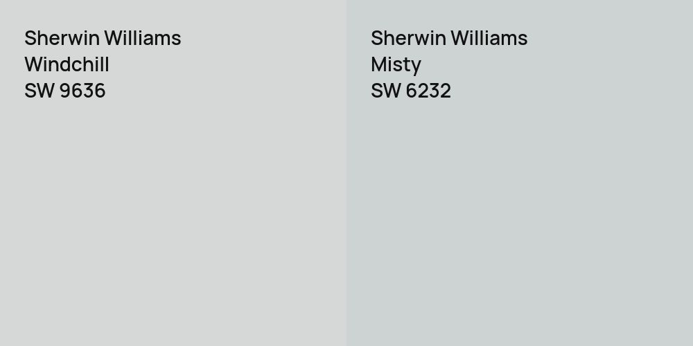 Sherwin Williams Windchill vs. Sherwin Williams Misty