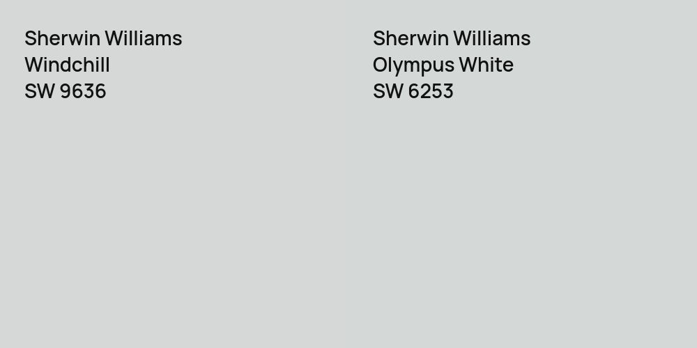 Sherwin Williams Windchill vs. Sherwin Williams Olympus White