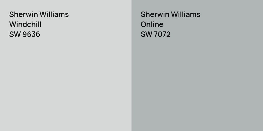 Sherwin Williams Windchill vs. Sherwin Williams Online