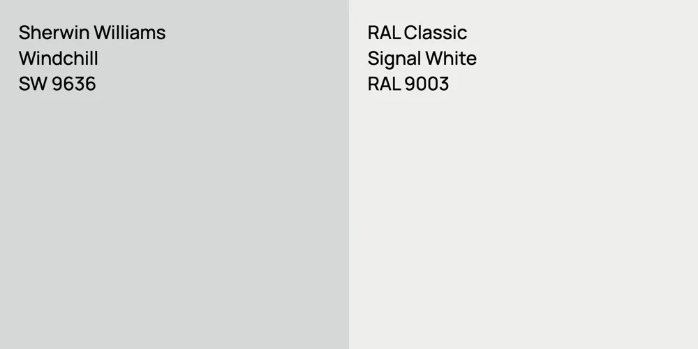 Sherwin Williams Windchill vs. RAL Classic Signal White