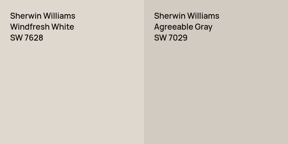 Sherwin Williams Windfresh White vs. Sherwin Williams Agreeable Gray