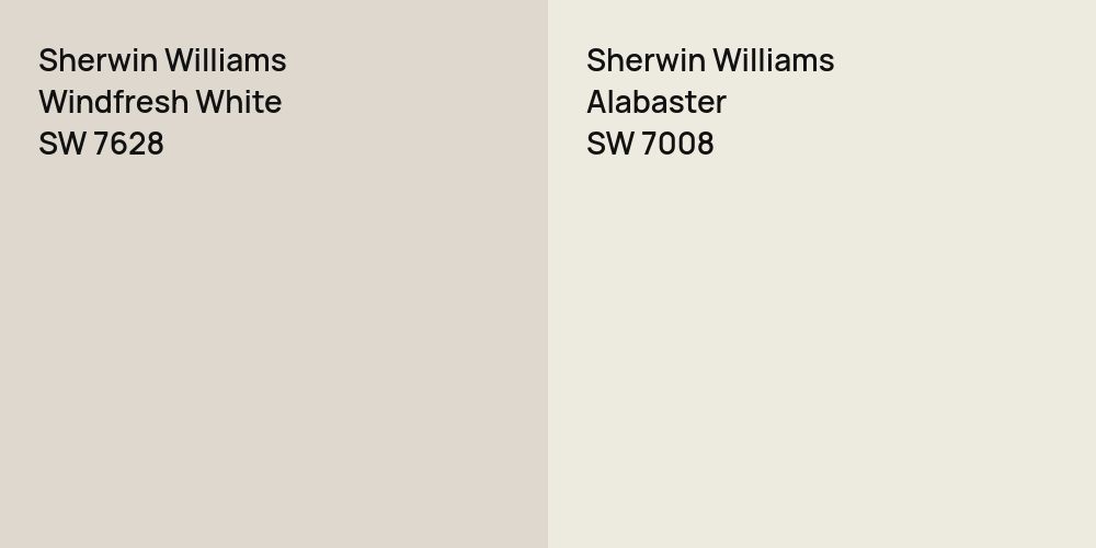 Sherwin Williams Windfresh White vs. Sherwin Williams Alabaster