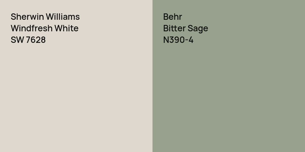 Sherwin Williams Windfresh White vs. Behr Bitter Sage