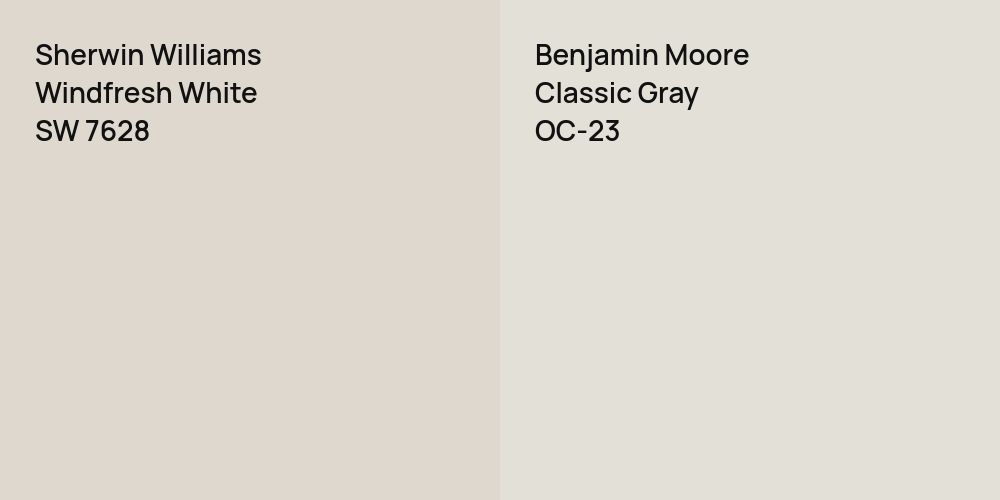 Sherwin Williams Windfresh White vs. Benjamin Moore Classic Gray