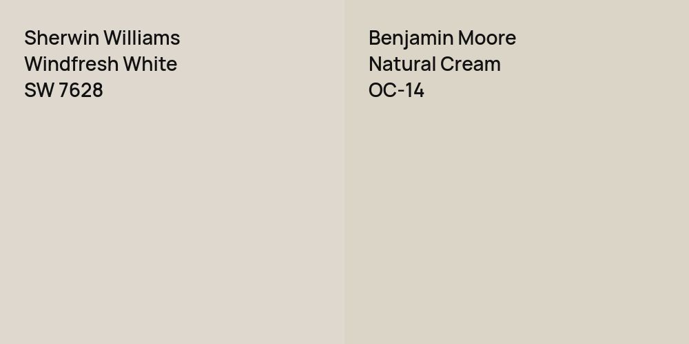 Sherwin Williams Windfresh White vs. Benjamin Moore Natural Cream