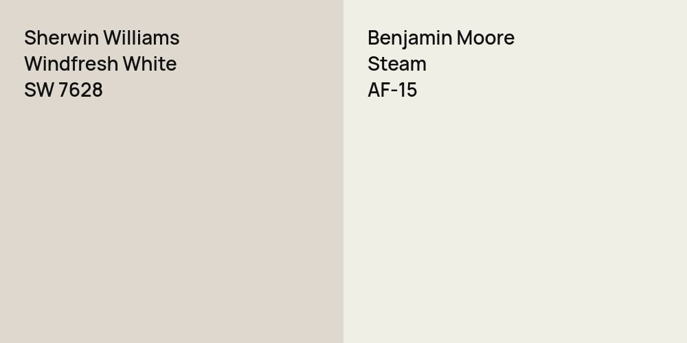 Sherwin Williams Windfresh White vs. Benjamin Moore Steam