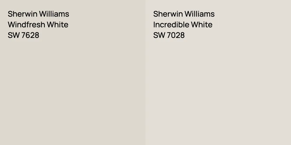 Sherwin Williams Windfresh White vs. Sherwin Williams Incredible White