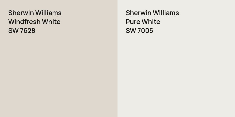 Sherwin Williams Windfresh White vs. Sherwin Williams Pure White