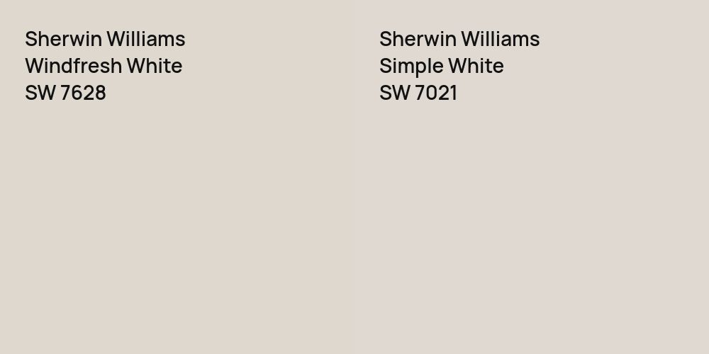 Sherwin Williams Windfresh White vs. Sherwin Williams Simple White