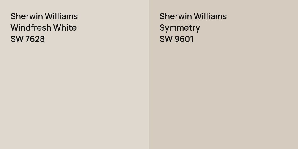 Sherwin Williams Windfresh White vs. Sherwin Williams Symmetry