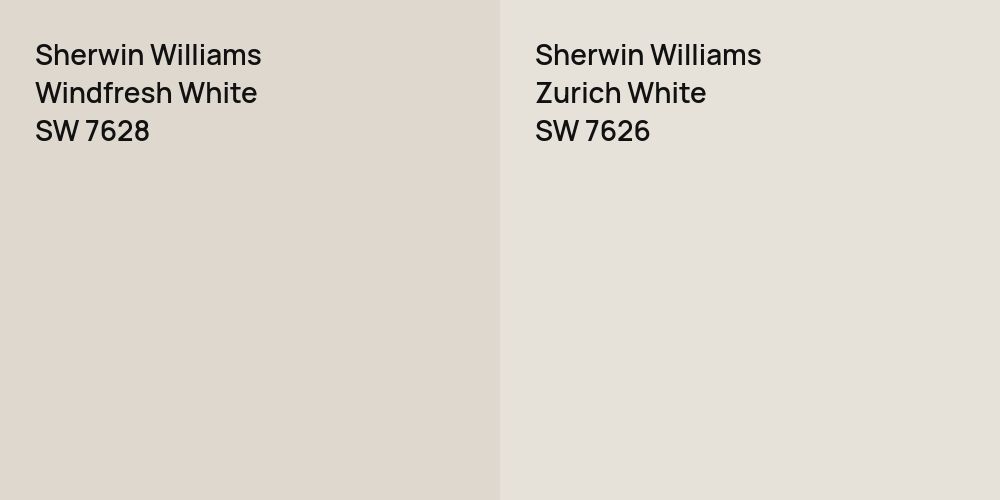 Sherwin Williams Windfresh White vs. Sherwin Williams Zurich White