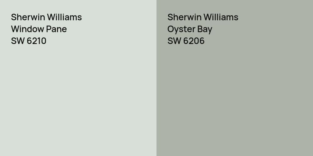 Sherwin Williams Window Pane vs. Sherwin Williams Oyster Bay