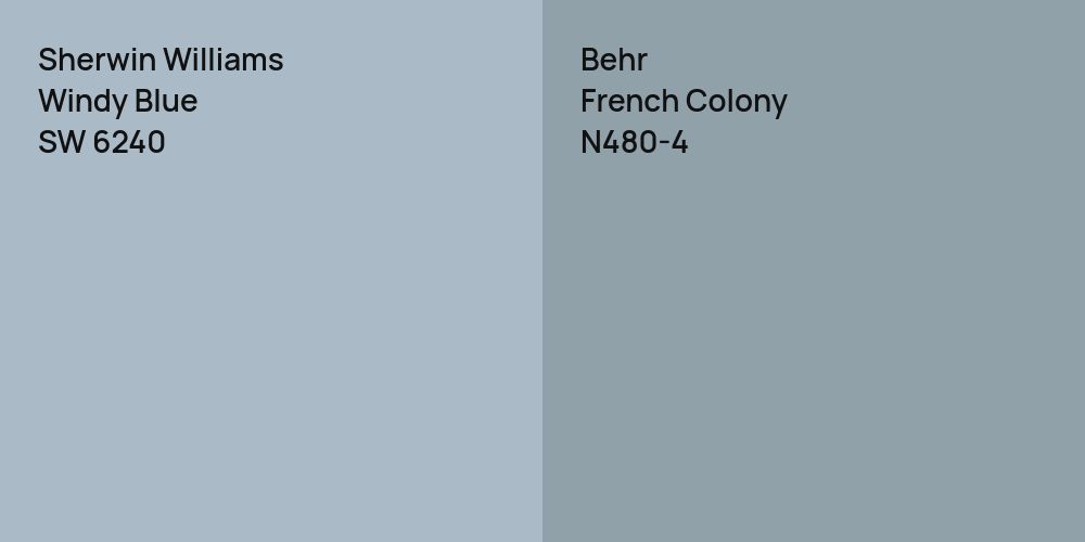 Sherwin Williams Windy Blue vs. Behr French Colony