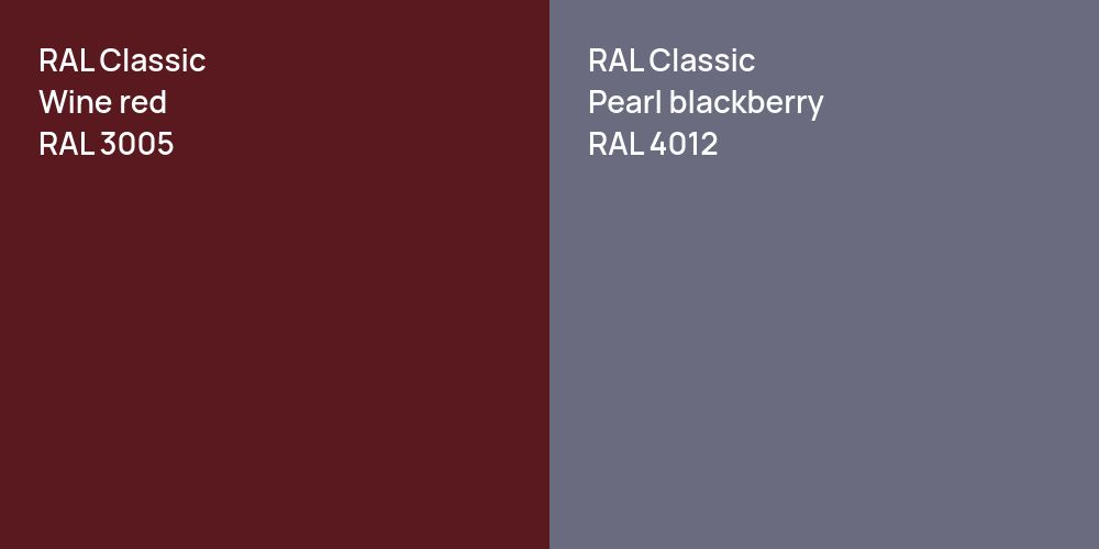 RAL Classic  Wine red vs. RAL Classic  Pearl blackberry