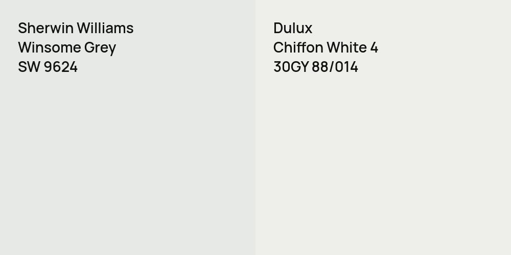 Sherwin Williams Winsome Grey vs. Dulux Chiffon White 4