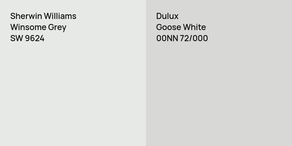 Sherwin Williams Winsome Grey vs. Dulux Goose White