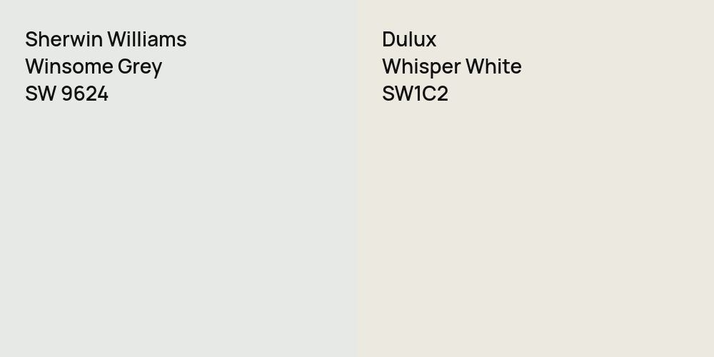 Sherwin Williams Winsome Grey vs. Dulux Whisper White