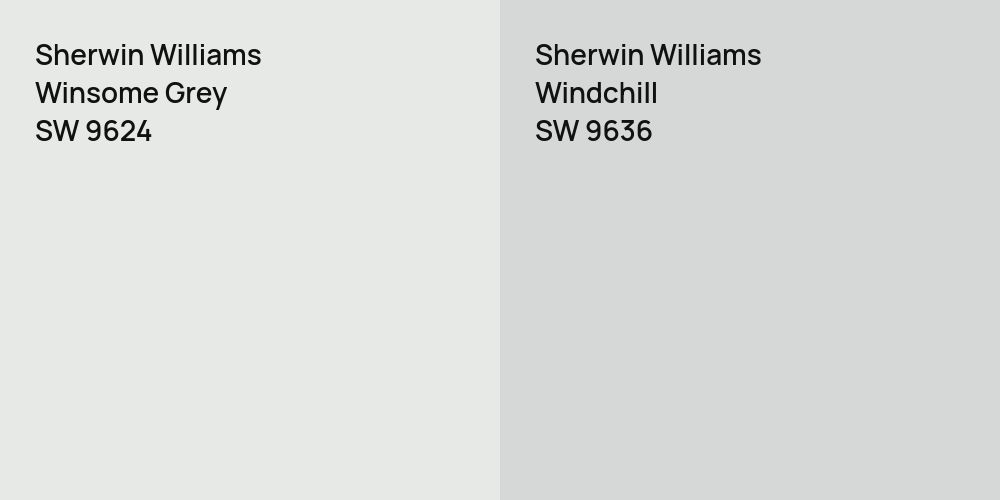 Sherwin Williams Winsome Grey vs. Sherwin Williams Windchill