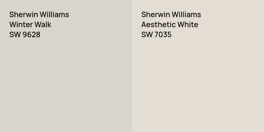 Sherwin Williams Winter Walk vs. Sherwin Williams Aesthetic White