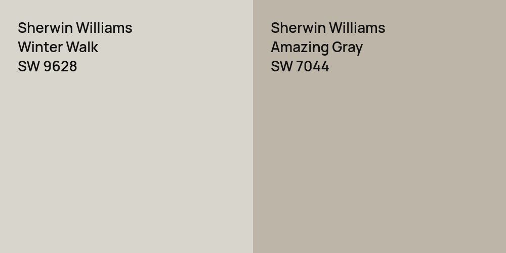 Sherwin Williams Winter Walk vs. Sherwin Williams Amazing Gray