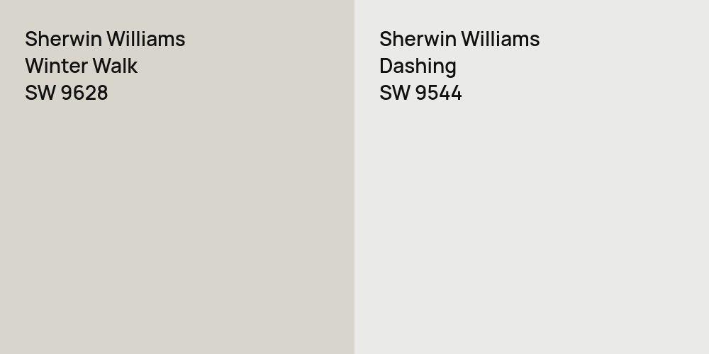 Sherwin Williams Winter Walk vs. Sherwin Williams Dashing