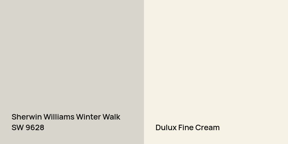 Sherwin Williams Winter Walk vs. Dulux Fine Cream