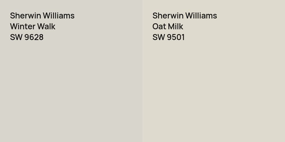 Sherwin Williams Winter Walk vs. Sherwin Williams Oat Milk