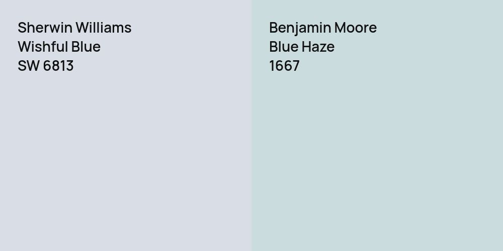 Sherwin Williams Wishful Blue vs. Benjamin Moore Blue Haze