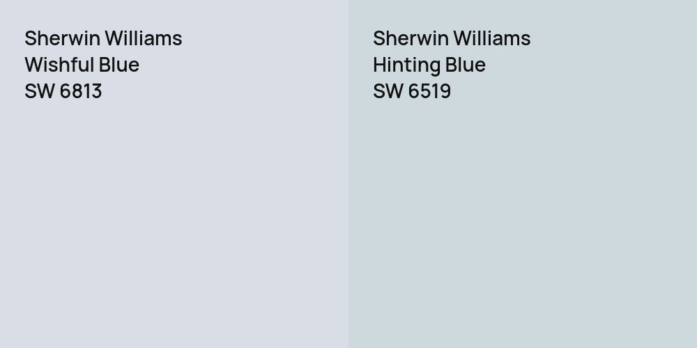 Sherwin Williams Wishful Blue vs. Sherwin Williams Hinting Blue