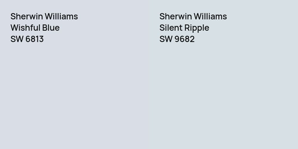 Sherwin Williams Wishful Blue vs. Sherwin Williams Silent Ripple