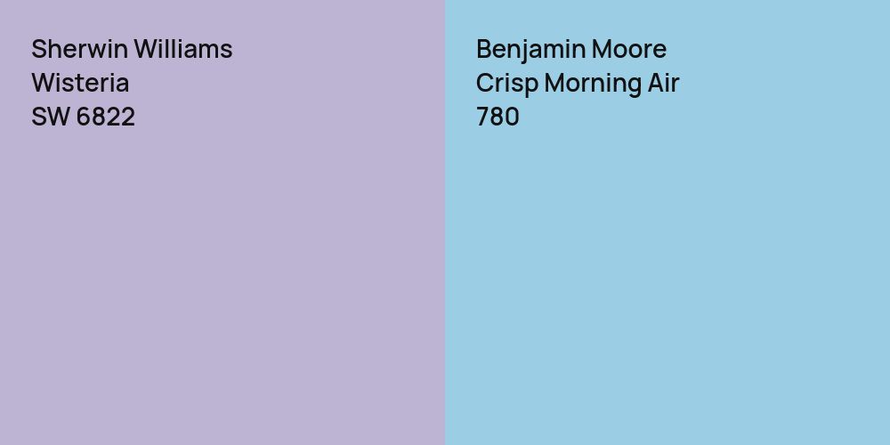 Sherwin Williams Wisteria vs. Benjamin Moore Crisp Morning Air