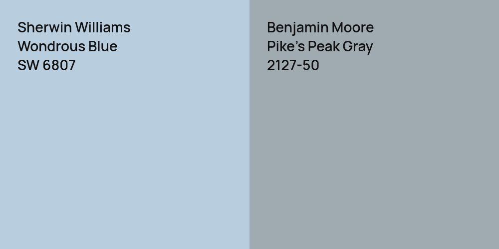 Sherwin Williams Wondrous Blue vs. Benjamin Moore Pike's Peak Gray