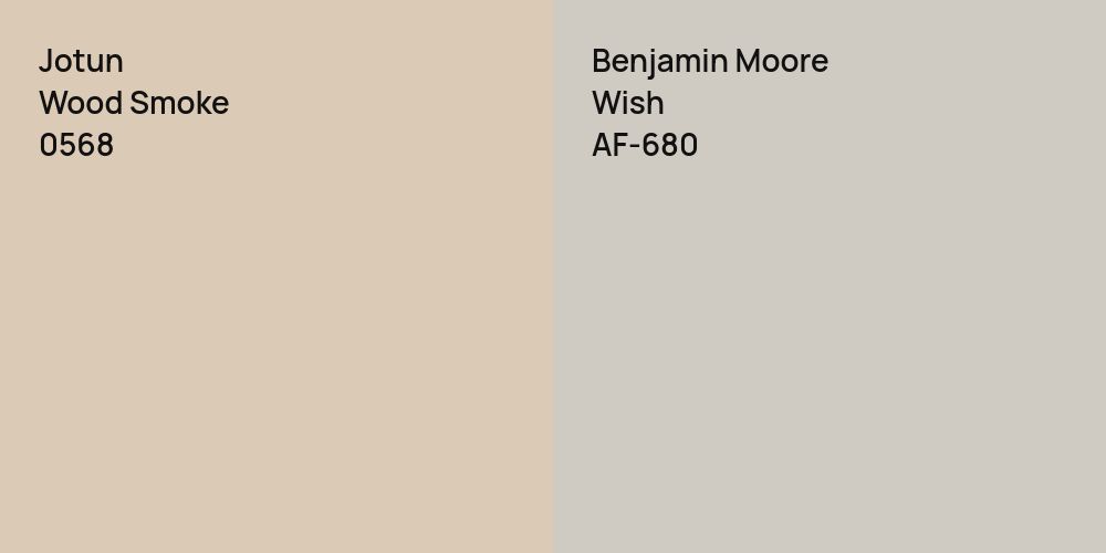 Jotun Wood Smoke vs. Benjamin Moore Wish