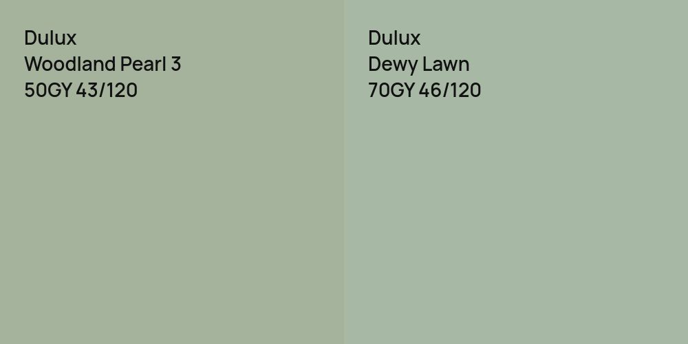 Dulux Woodland Pearl 3 vs. Dulux Dewy Lawn