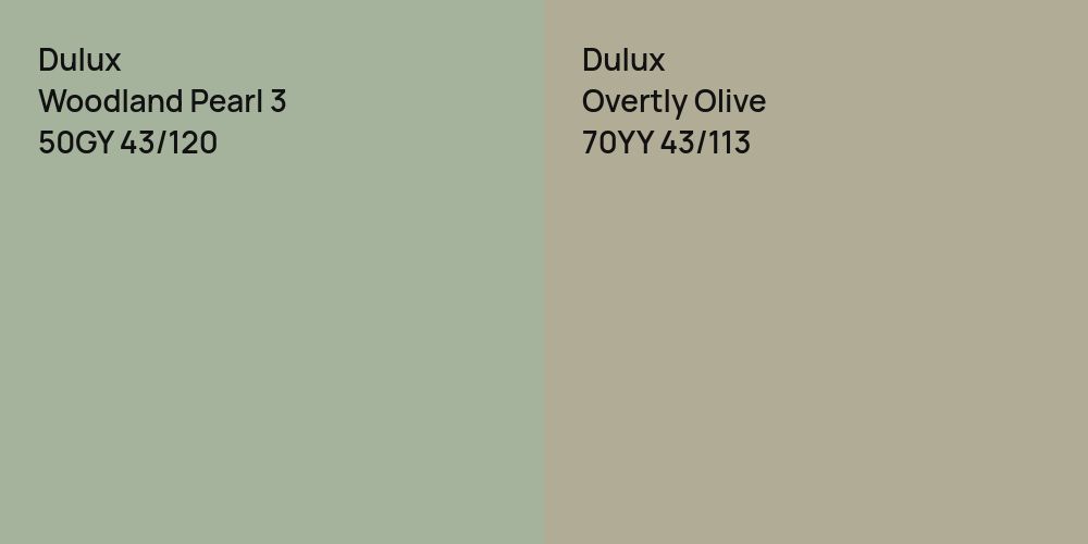 Dulux Woodland Pearl 3 vs. Dulux Overtly Olive