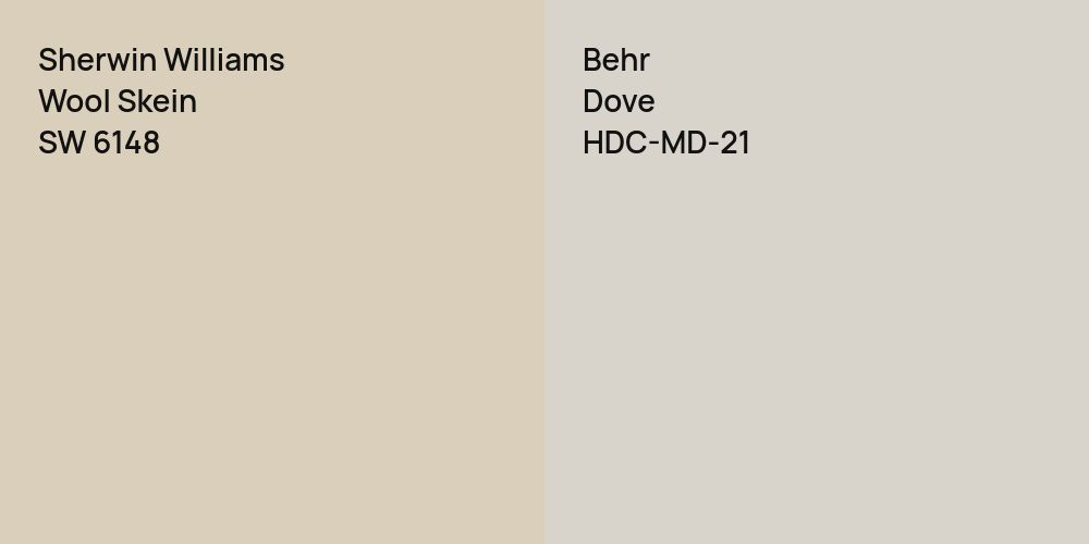 Sherwin Williams Wool Skein vs. Behr Dove